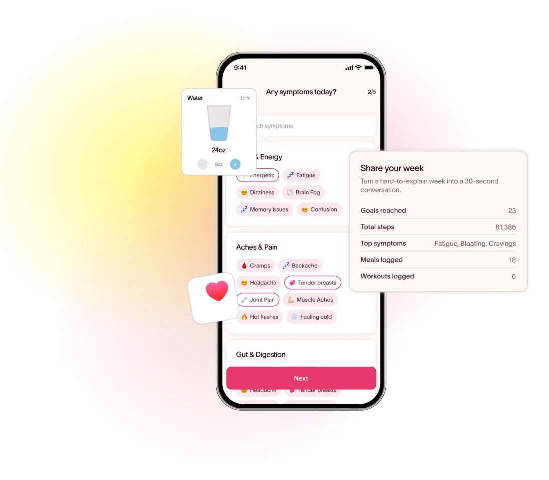 Symptom logging screen with water tracking and a shareable weekly summary of goals, steps, symptoms, meals, and workouts
